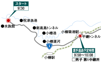 1区コース 1区コース