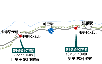 2区コース 2区コース