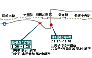 5区コース 5区コース