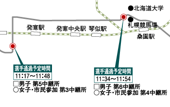 6区コース 6区コース