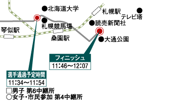 7区コース 7区コース
